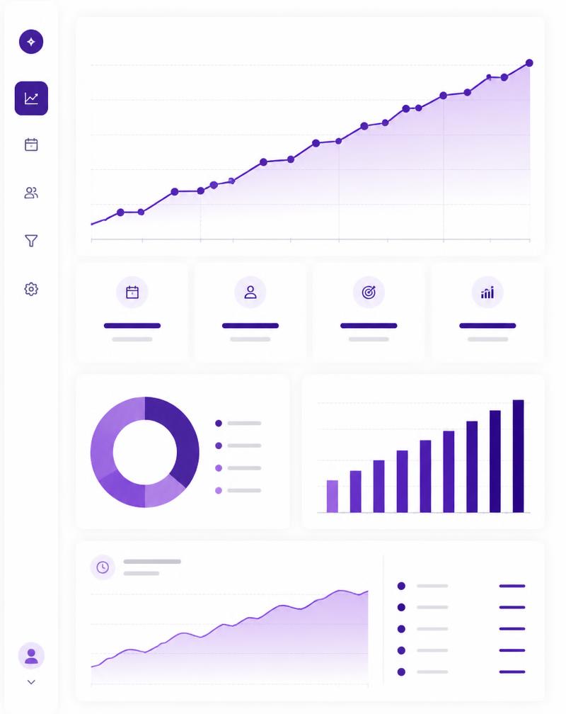 Analytics dashboard showing a steady month-over-month increase in booked sales meetings